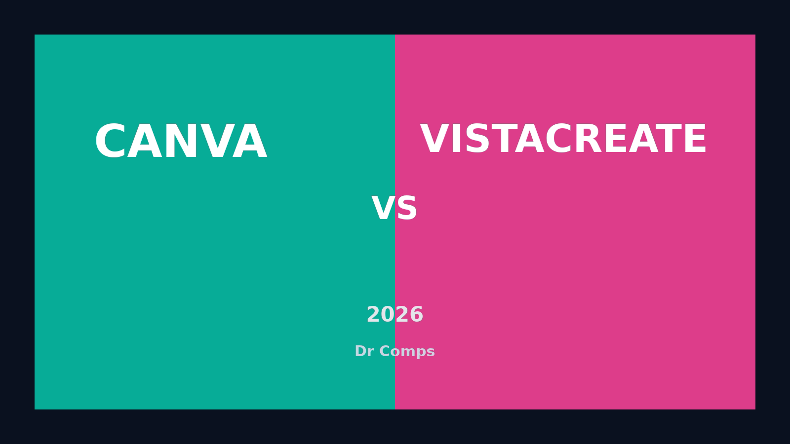 Canva vs VistaCreate (2026) featured image