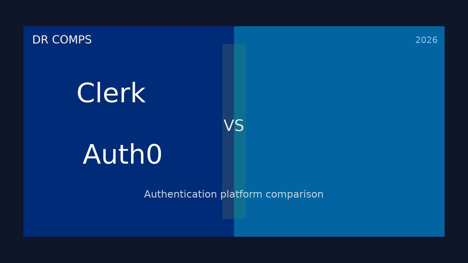 Clerk vs Auth0 (2026) featured image