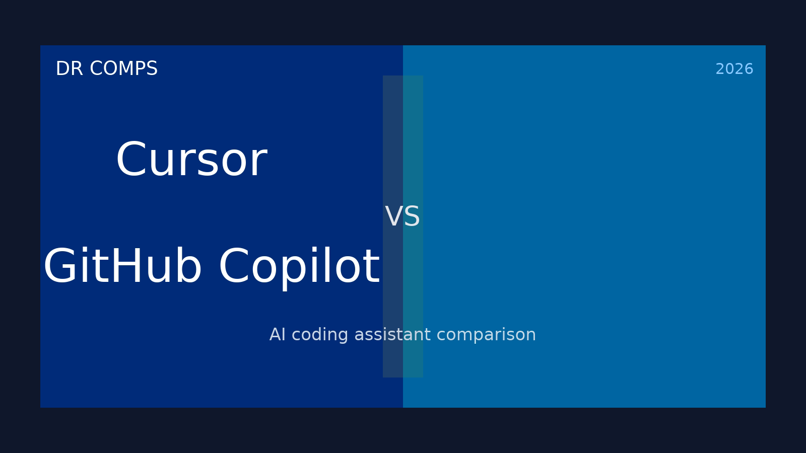 Cursor vs GitHub Copilot (2026) featured image