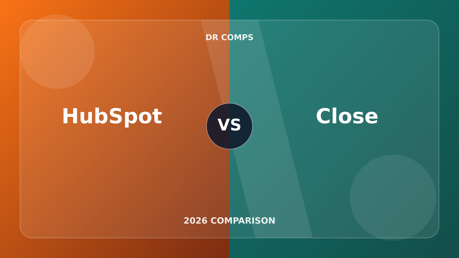 HubSpot vs Close (2026) featured image