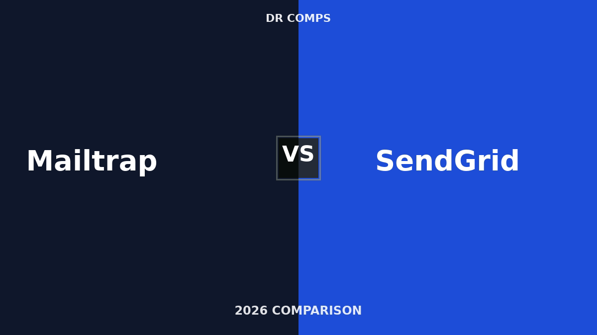 Mailtrap vs SendGrid (2026) featured image