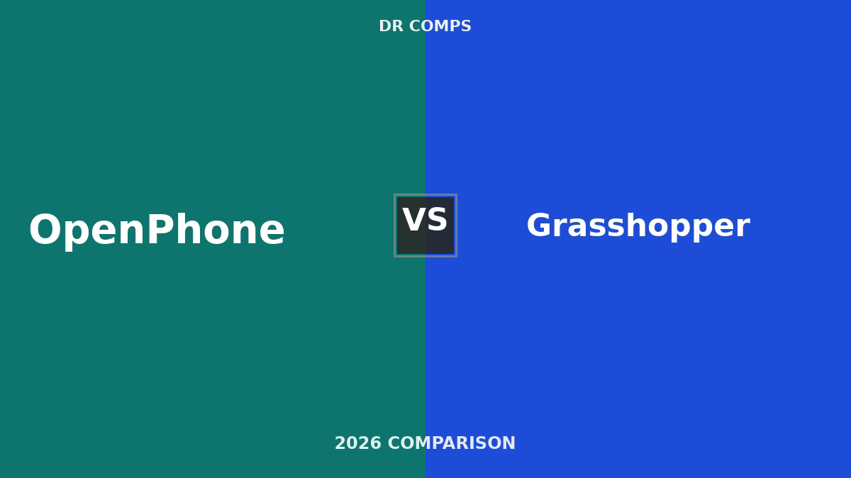 OpenPhone vs Grasshopper (2026) featured image